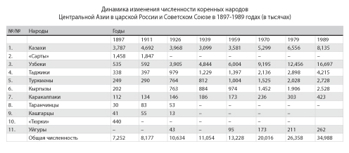 Tenge Monitor